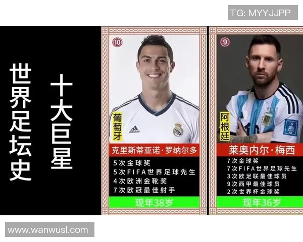 世界足球百大球星442排名揭晓 谁是足坛真正的传奇人物 世界足球百大球星442排名揭晓 谁是足坛真正的传奇人物