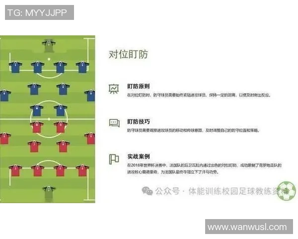 足球球星日常训练计划揭秘：从体能训练到技术提升的全方位备战方案