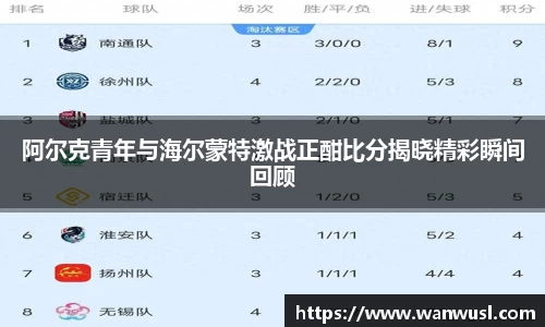 阿尔克青年与海尔蒙特激战正酣比分揭晓精彩瞬间回顾