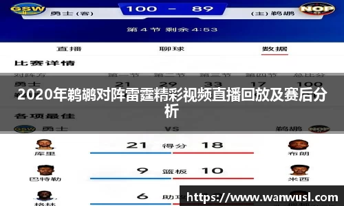 2020年鹈鹕对阵雷霆精彩视频直播回放及赛后分析