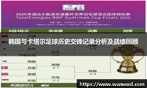 韩国与卡塔尔足球历史交锋记录分析及战绩回顾